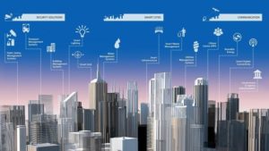 Smart Lighting: Conheça o que é e o impacto dessa tecnologia