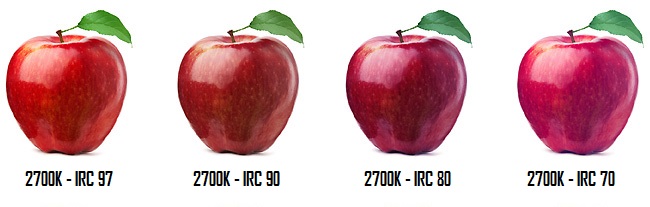 Índice de reprodução de cores em uma mação - IRC