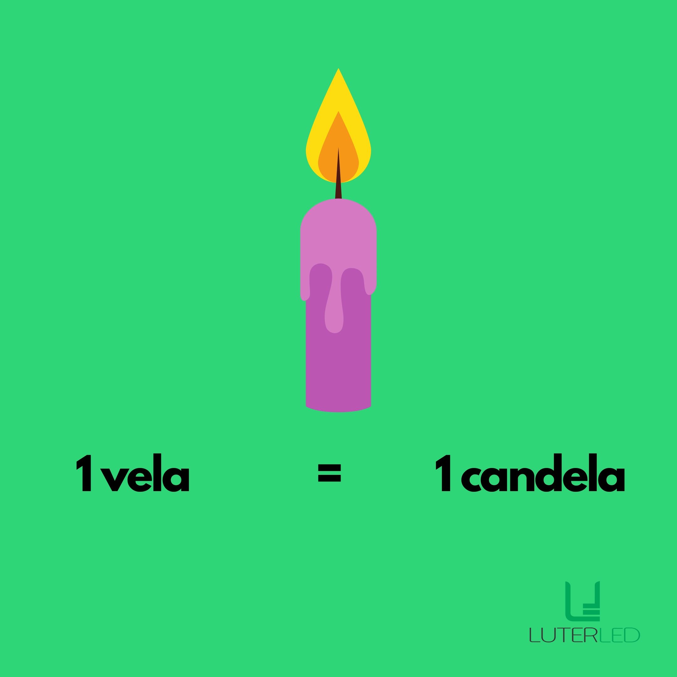 Uma vela equivale a uma candela