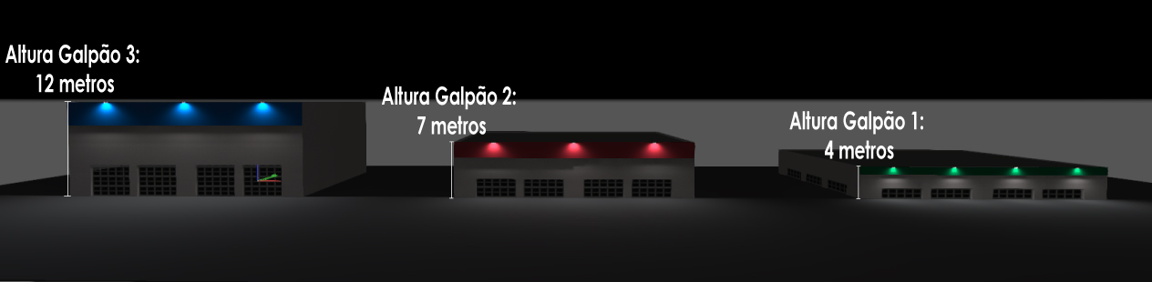 Altura de refletores LED para galpões