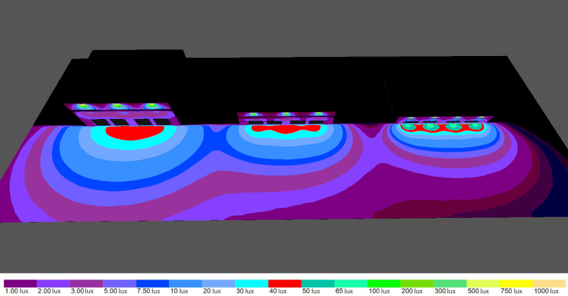 Escala de cores de projeto luminotécnico