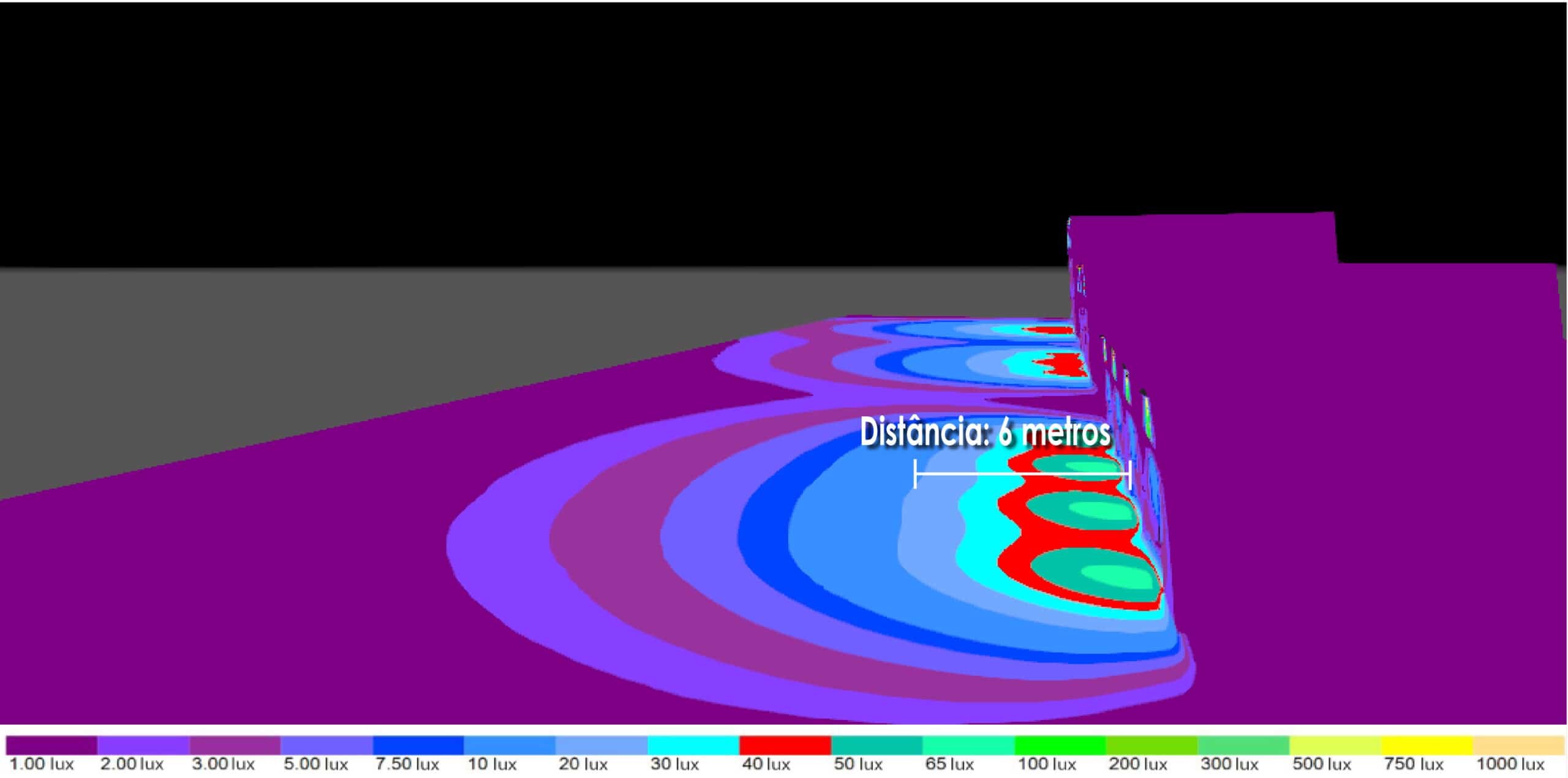 Abrangência luminosa do refletor LED 30W